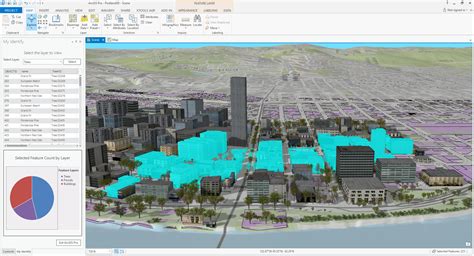 ArcGIS